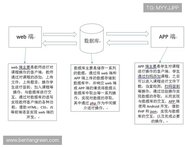 凯发集团会员注册流程常见问题解答,解决注册过程中遇到的疑问
